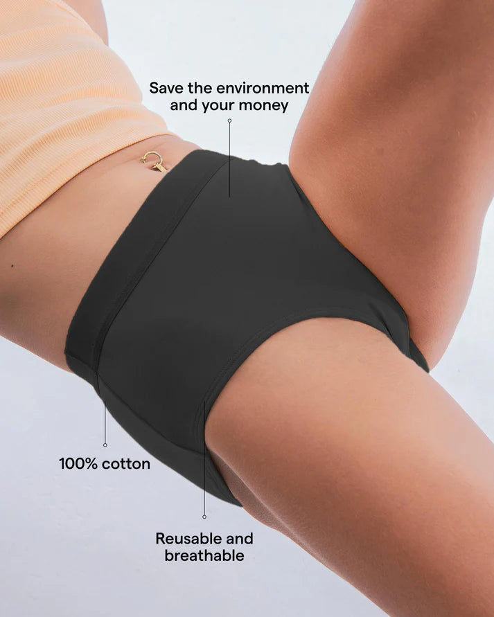 how does period underwear work?